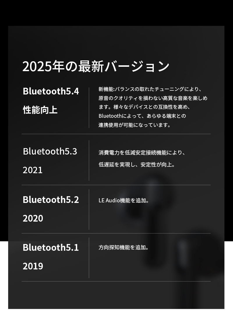 ［新品未開封］集音器 イヤホン型しゅうおんき【1台2役Bluetooth5.3】 楽天市場】1台2役Bluetooth5.3 集音器 イヤホン型 高感度集音器