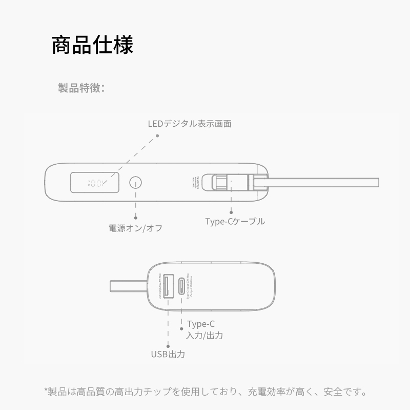 【2026年最新作】モバイルバッテリー 26800mAh/99.16Wh ケーブル内蔵 iPhone17 シェア充電 ノートPC充電 高速 PSE認証済み【PL保険加入済み製品・安心】_16