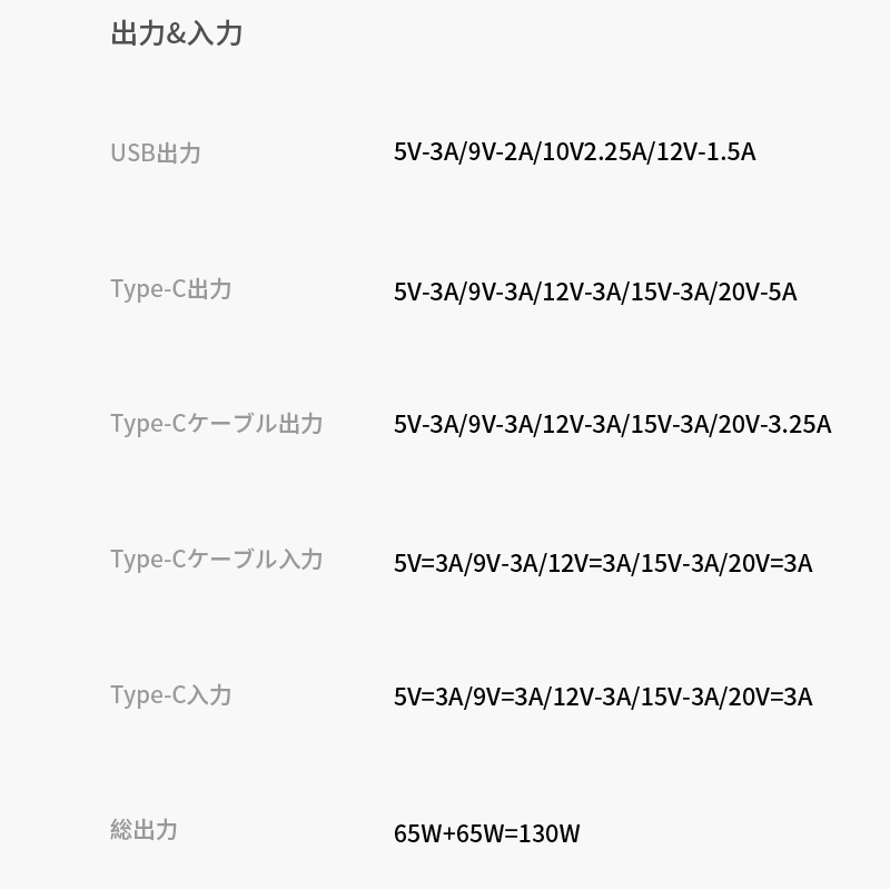 【2026年最新作】モバイルバッテリー 26800mAh/99.16Wh ケーブル内蔵 iPhone17 シェア充電 ノートPC充電 高速 PSE認証済み【PL保険加入済み製品・安心】_18