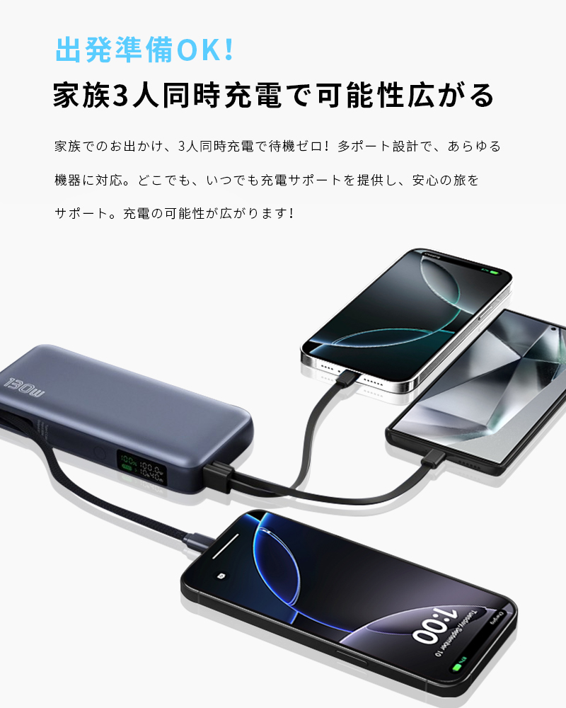 【2026年最新作】モバイルバッテリー 26800mAh/99.16Wh ケーブル内蔵 iPhone17 シェア充電 ノートPC充電 高速 PSE認証済み【PL保険加入済み製品・安心】_5