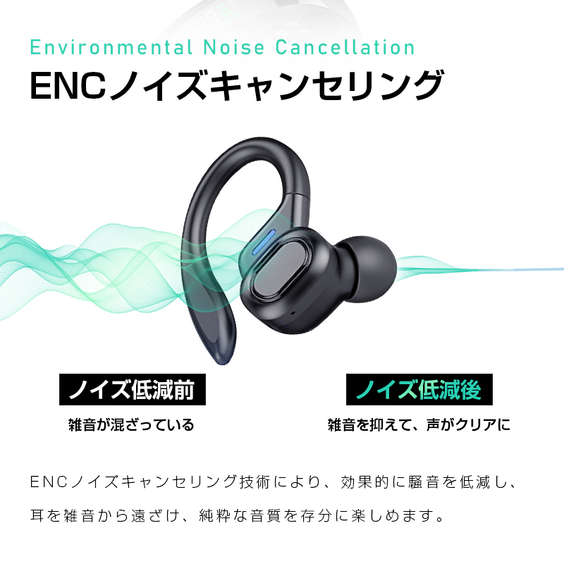 ワイヤレスイヤホン Bluetooth 6.1 耳掛け iOS/Android/Windows iPhone16/ipad ノイズキャンセリング ステレオサウンド 左右分離型【PL保険加入済み製品・安心】 関連画像5