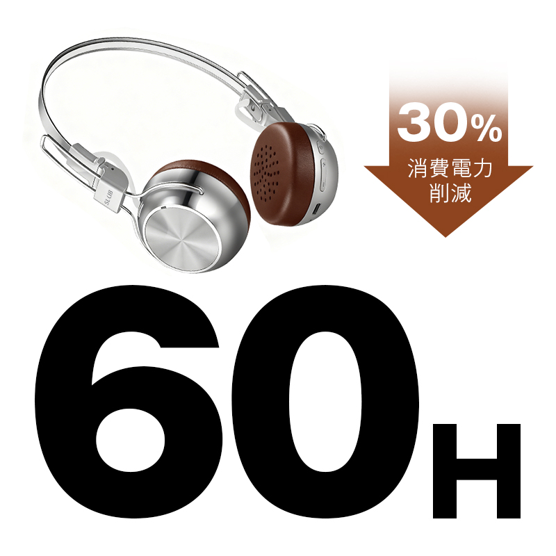 明誠 ワイヤレスヘッドホン ヘッドセット レトロ Bluetooth6.0 ANC ENC