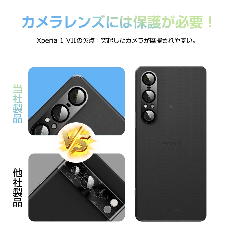 SLUB Xperia 1 VII カメラ保護フィルム 全面保護 エクスペリア ワン