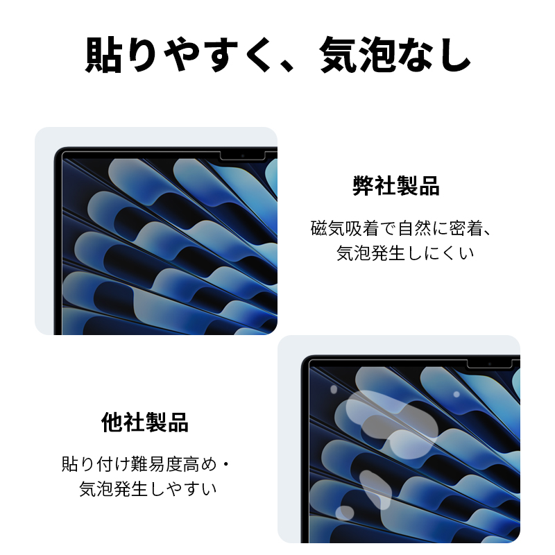 SLUB 15インチ MacBook Air(M2.2023)(M3)(M4//M5)対応 覗き見防止