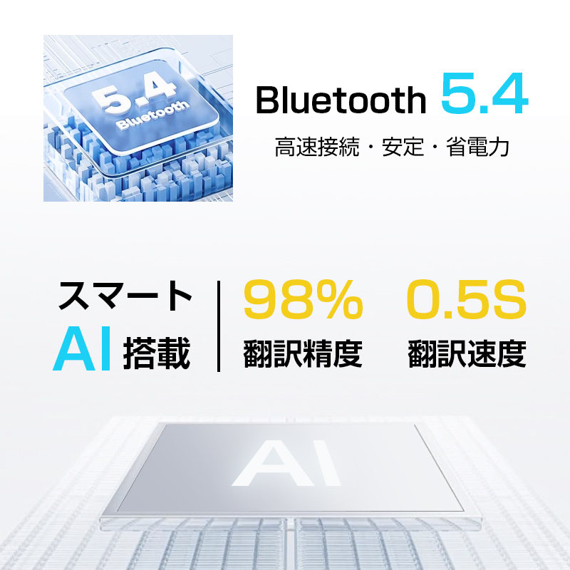 翻訳機 瞬間 最新技術 瞬トーク 30カ国言語対応 遠隔撮影 操作簡単