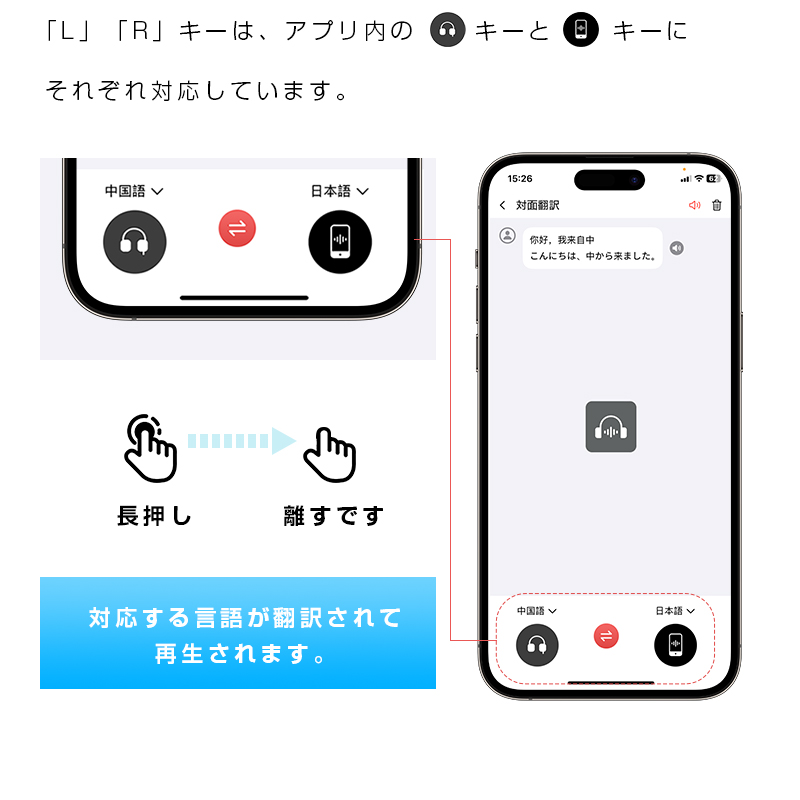 翻訳機 瞬間 最新技術 瞬トーク 30カ国言語対応 遠隔撮影 操作簡単