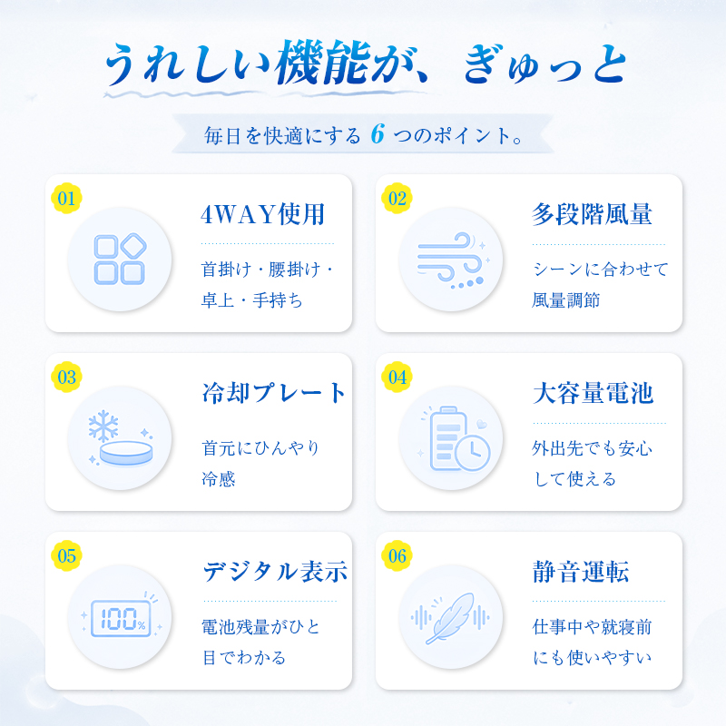 【72%OFFクーポンで4980円】扇風機 ハ...の詳細画像3