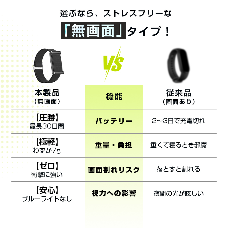 スクリーンレス スマートウォッチ 軽量 長持ち...の詳細画像4