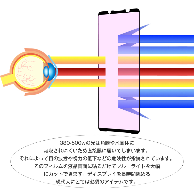 Xperia 1 VIII 強化ガラスフィルム...の詳細画像2