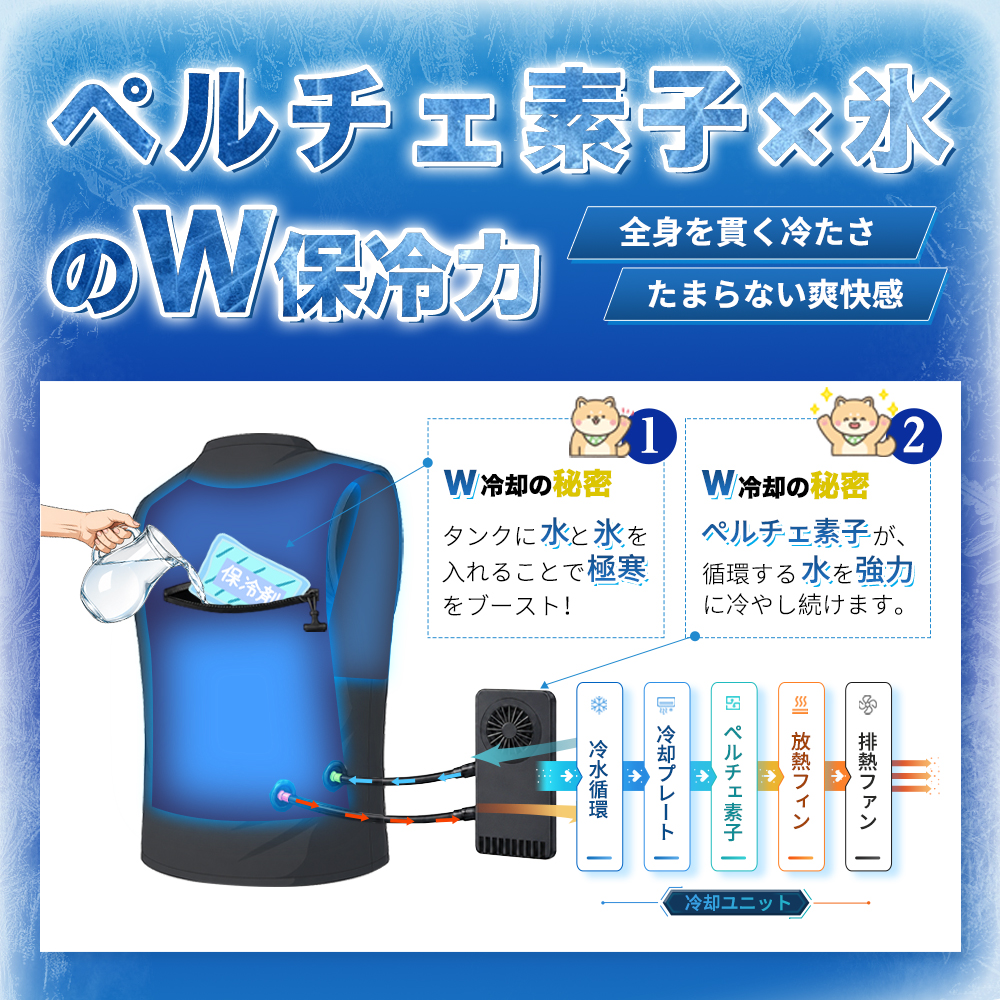 初売りセール50％OFF】水冷服 冷却ベスト 水循環 USB給電式 保冷剤
