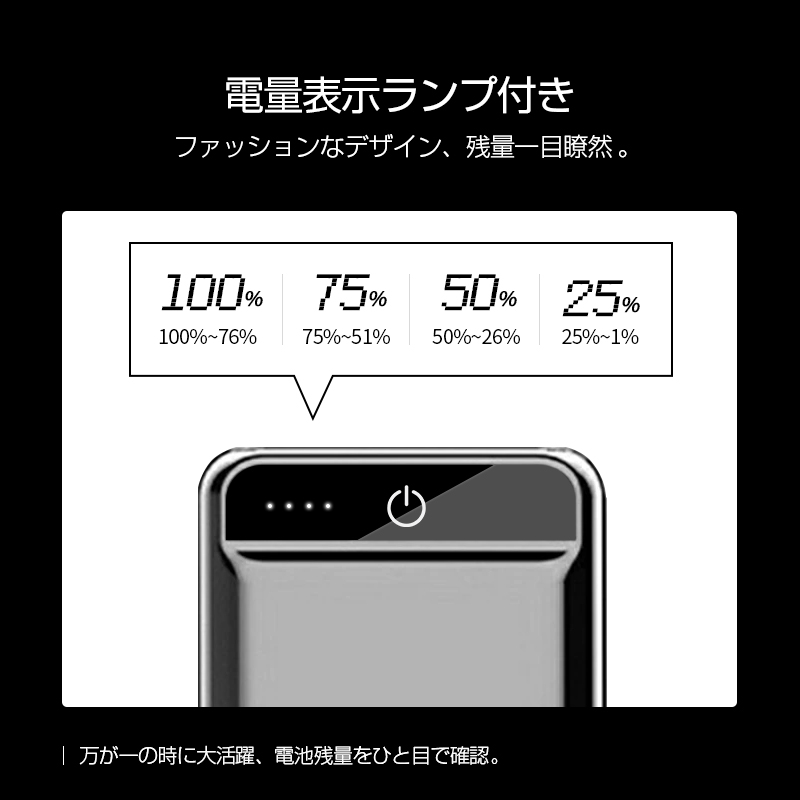 10000mAh 大容量 モバイルバッテリー 小型 軽量 防災電源 急速 10000mAh 大容量 モバイルバッテリー 小型 軽量 防災電源 急速