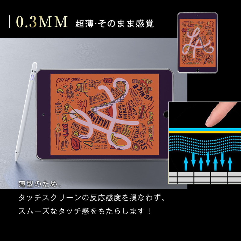 ipad mini4/iPad mini（第5世代）ブルーライトカット 強化ガラス保護