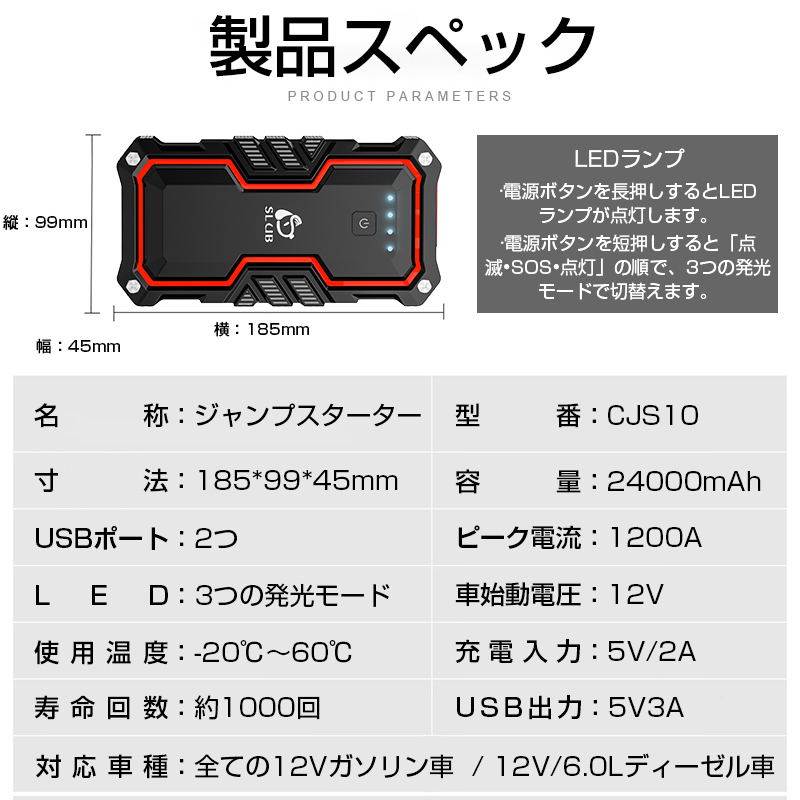 12V車用エンジンスターター 24000mAh ガソリン車ディーゼル車通用 2つ