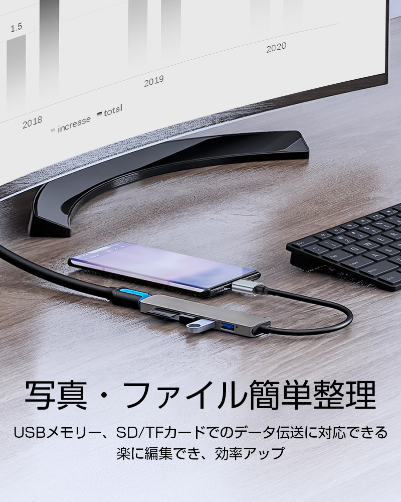 USB C ハブ USB Cドック 6in1ハブ スロット搭載TFカードリーダー SDカードリーダー 高速データ転送 MacBook Pro/  iPad Pro/ ChromeBook等に対応