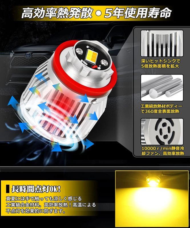 ハイエース 200系 7型 L1B フォグランプ LED 2個入り 2色切替