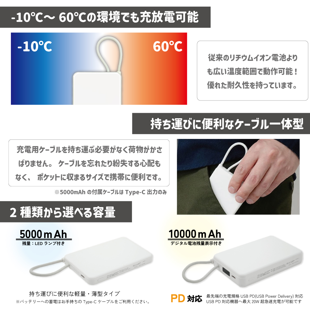 さのまる 準固体電池モバイルバッテリー 5000mAh 10000mAh 次世代