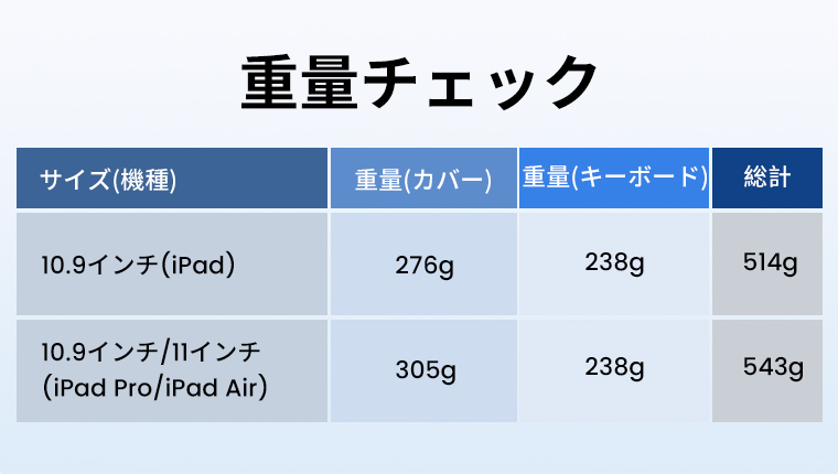 new iPad 2017 ケース