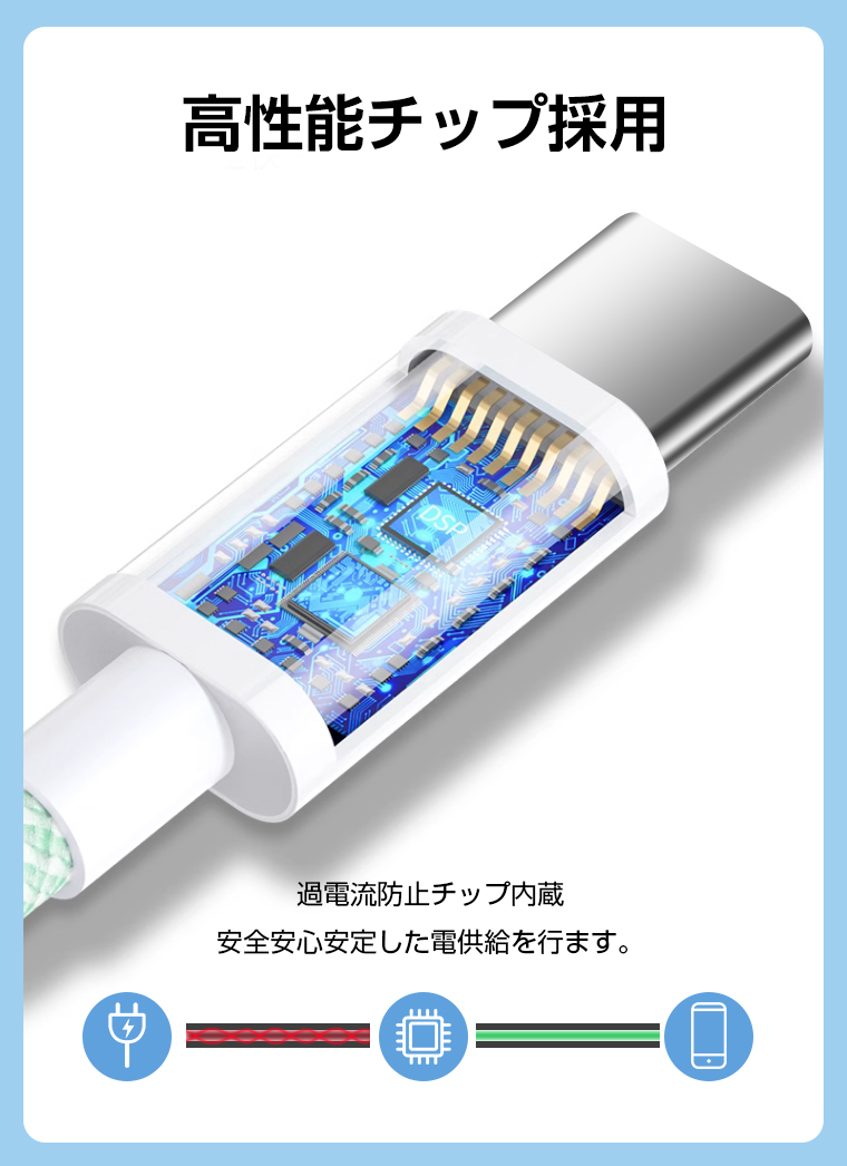 L&Lスマホサービス 2026年 ケーブル 充電ケーブル タイプC iPhone 17