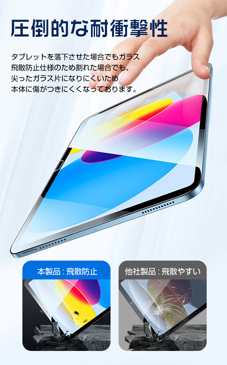  iPad Air ガラスフィルム