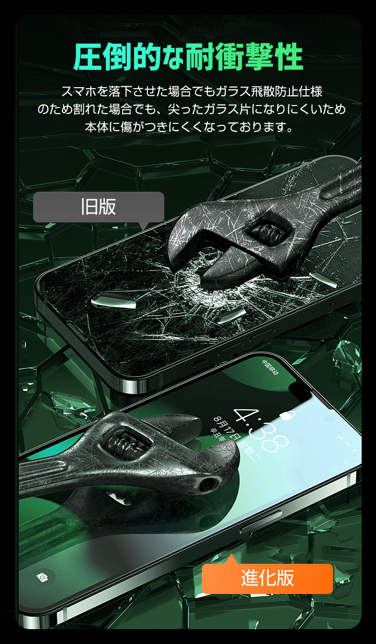 iPhone 15 Pro Max 15 Pro ガラスフィルム＋レンズフィルム 日本旭硝子