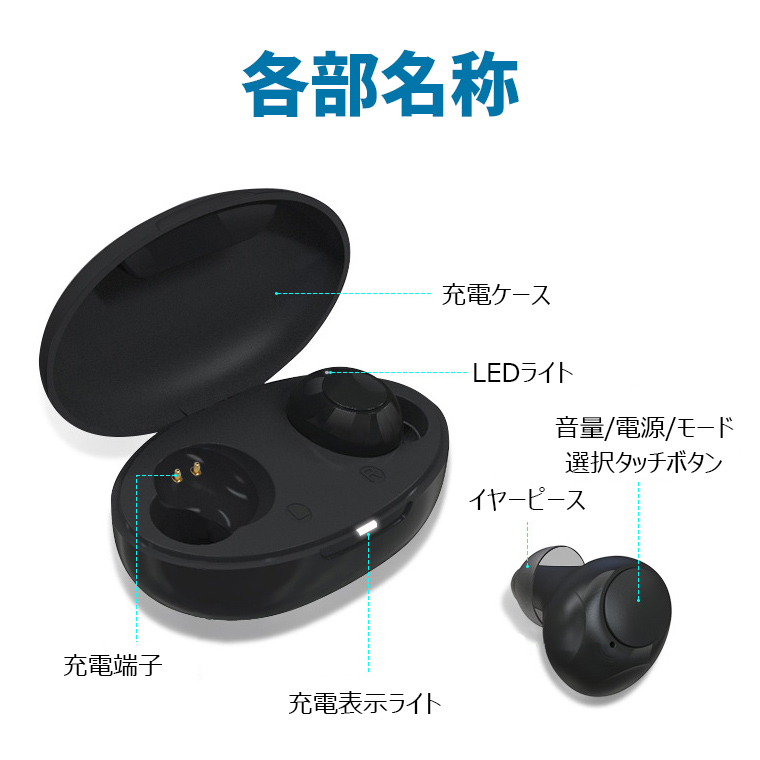 Bluetooth 集音器 両耳 