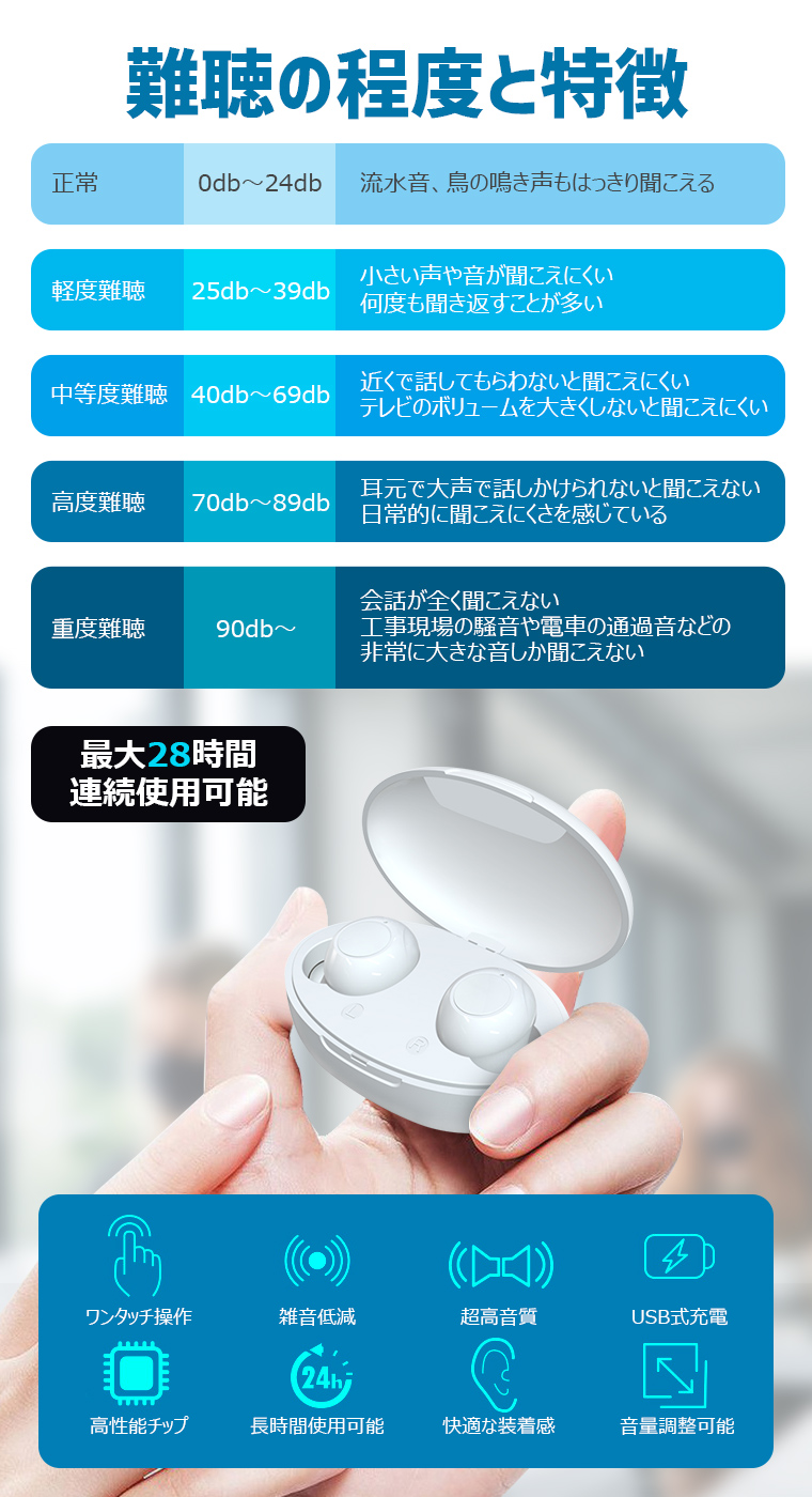 イヤホン Bluetooth ワイヤレス