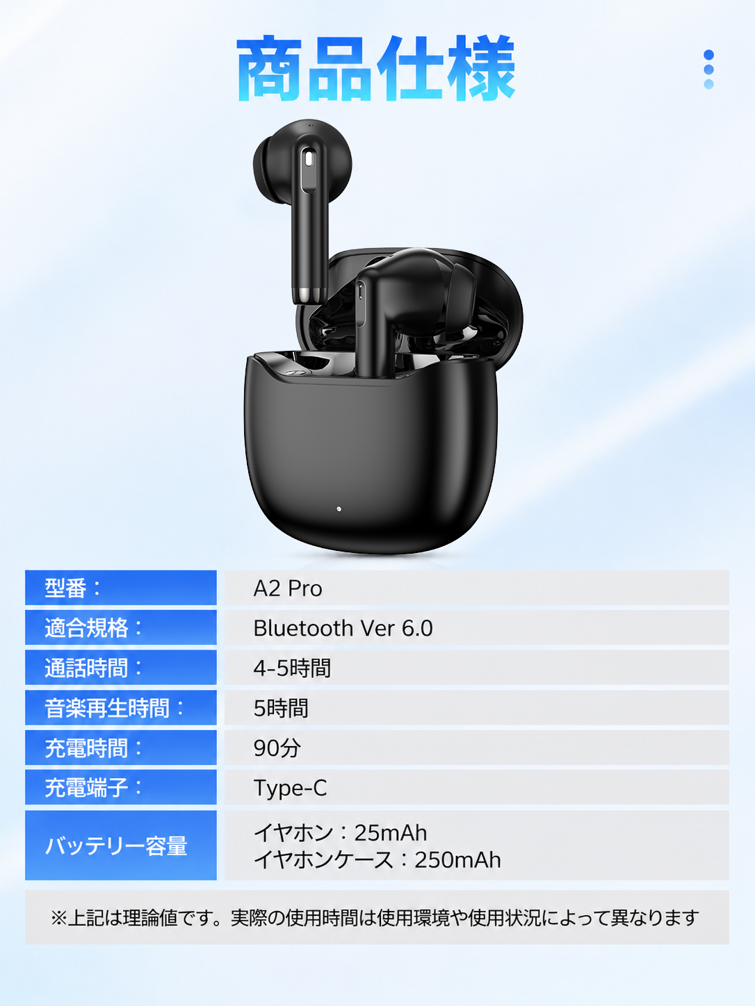 Bluetooth イヤホン 防水