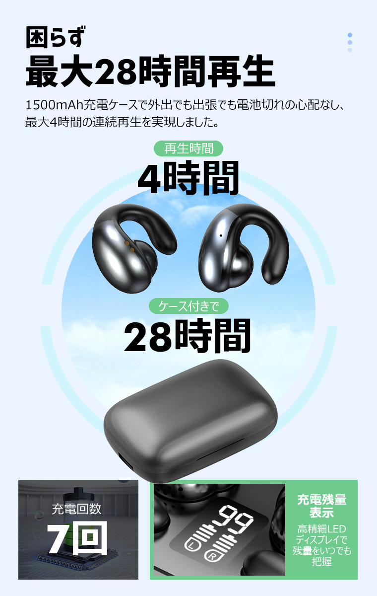 Bluetooth 5.3 イヤホン スポーツ