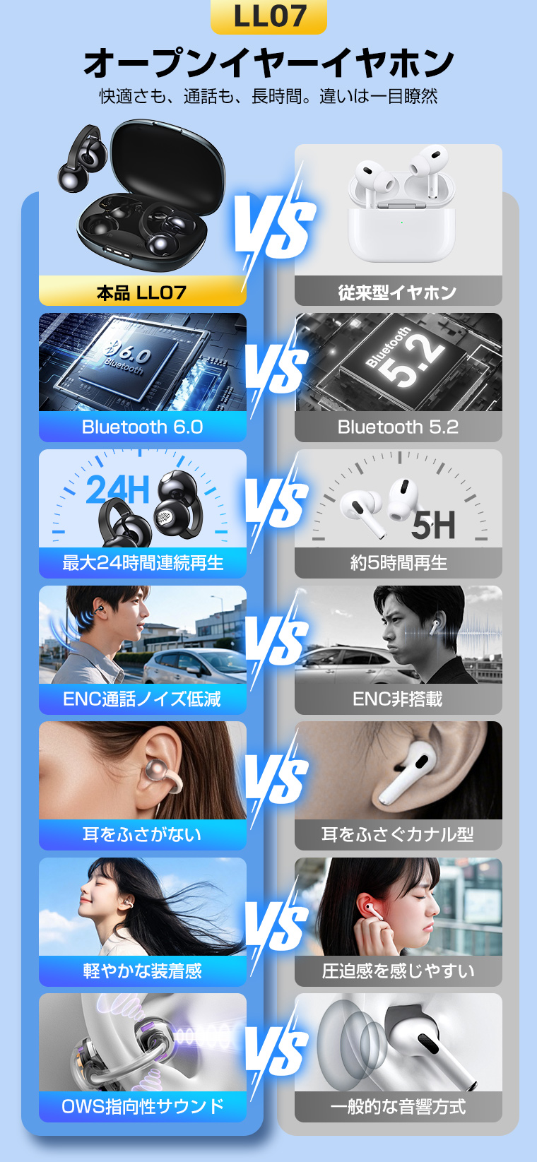 イヤホン Bluetooth 両耳