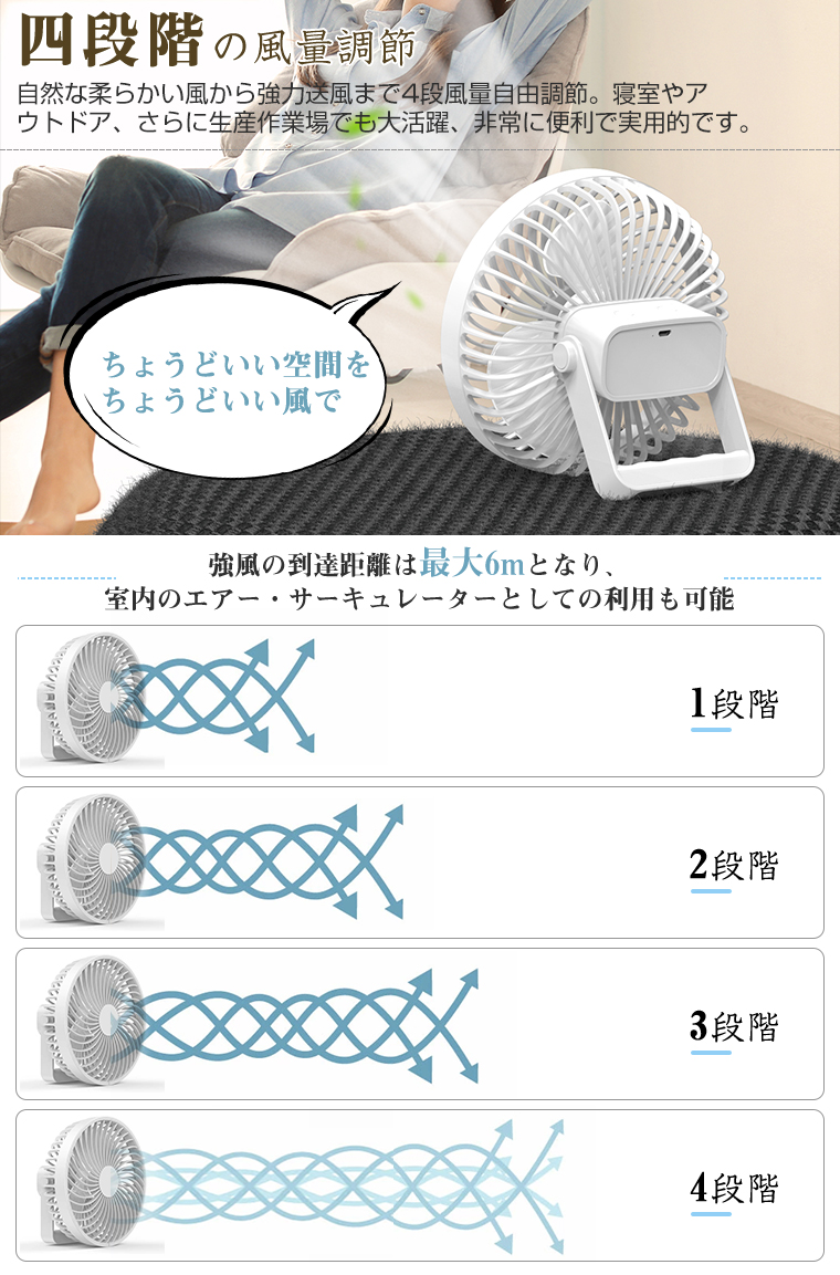 卓上扇風機 壁掛け 吊り下げ 扇風機 風量4段階調節 LED照明 1台3役