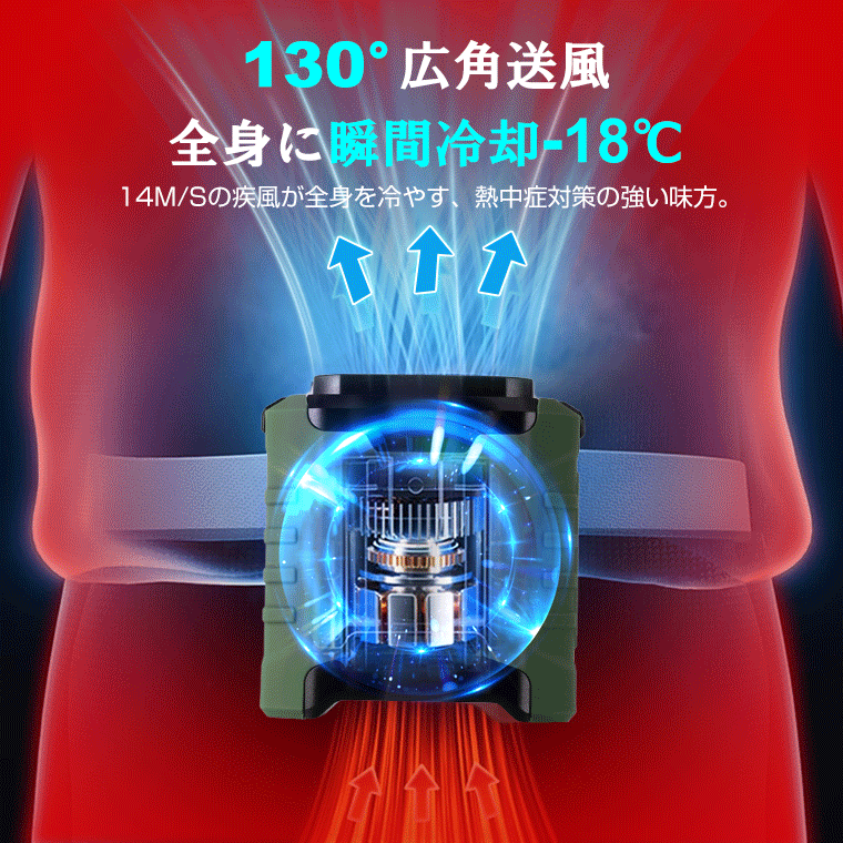 usb 扇風機 送料無料