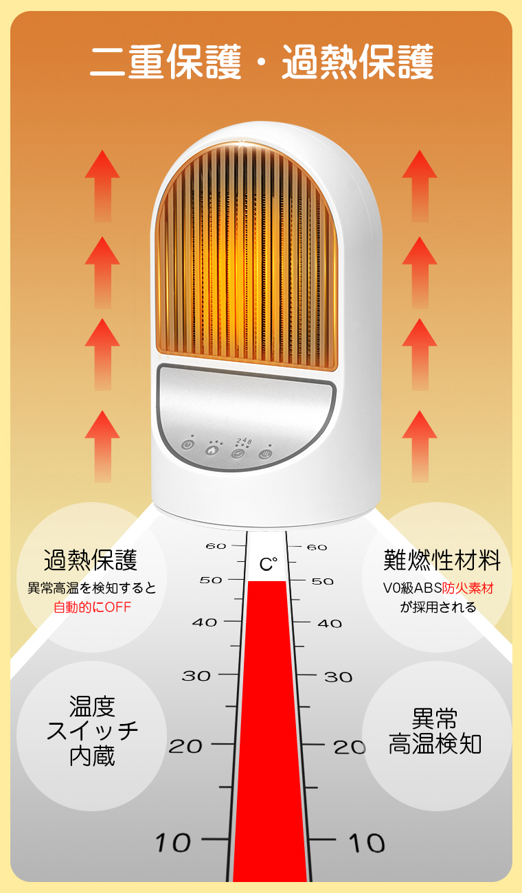 ヒーター 足元 セラミックヒーター 電気ストーブ セラミックファン