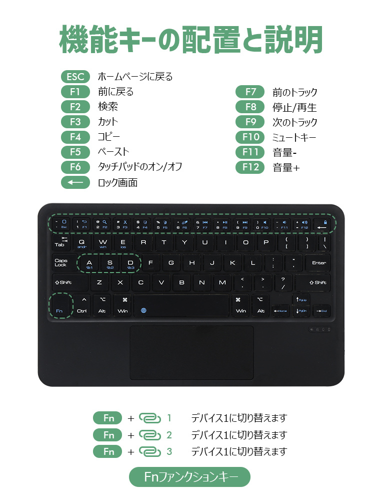 541円 最大75%OFFクーポン ミルボン ジェミールフラン メルティバター 100g 定形外対応 容器込の総重量134g