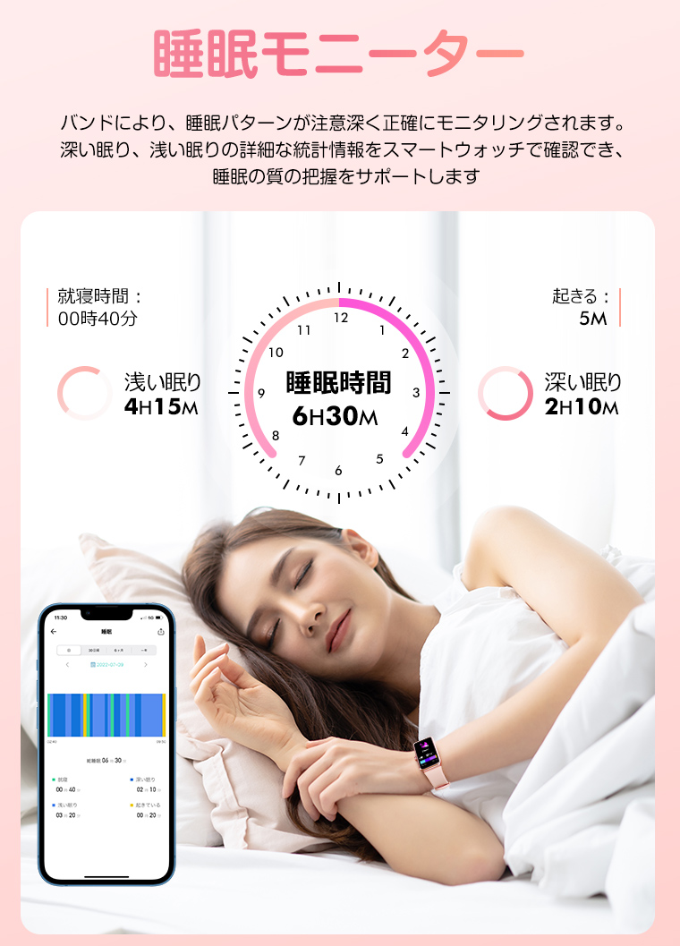 スマートウォッチC60