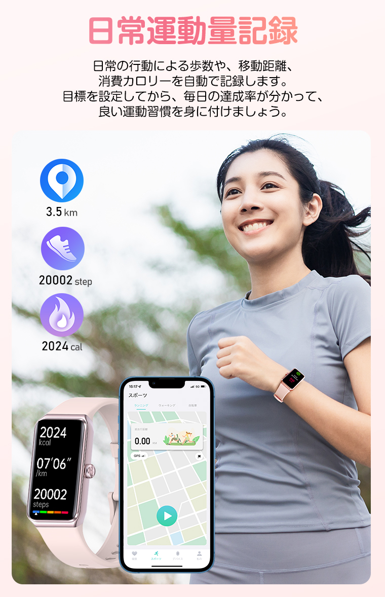 スマートウォッチC60