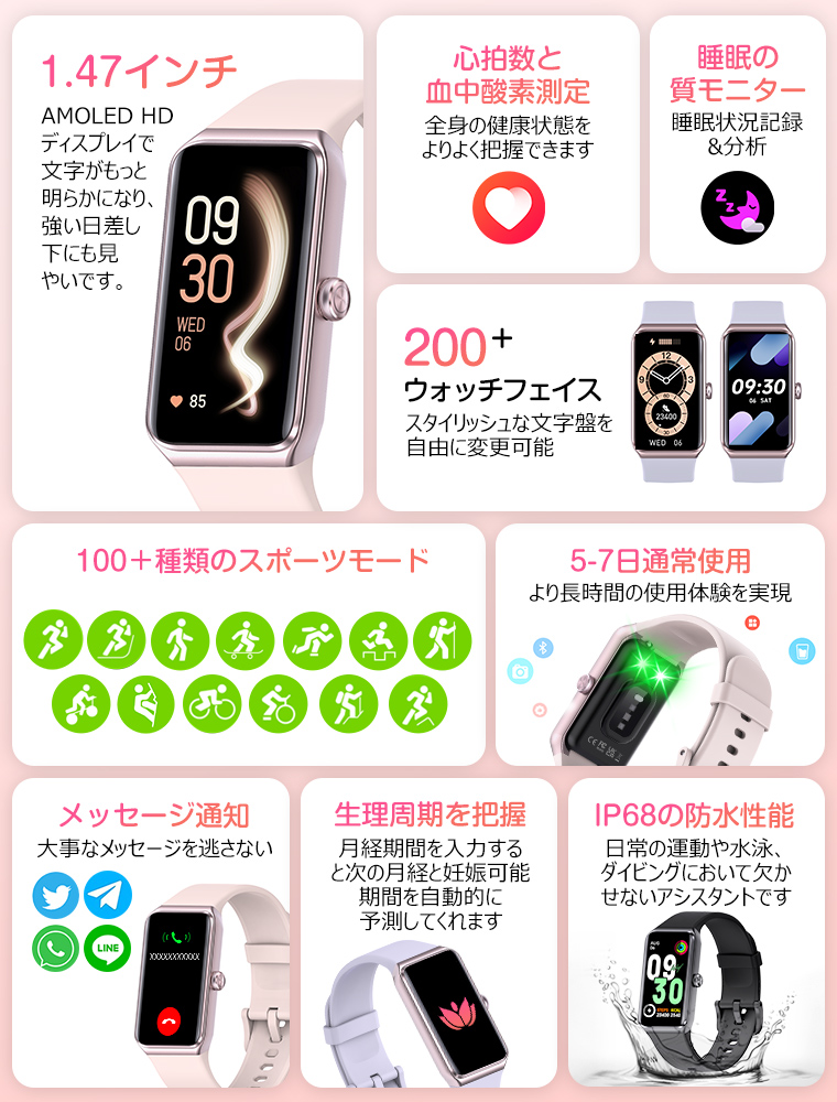 スマートウォッチC60