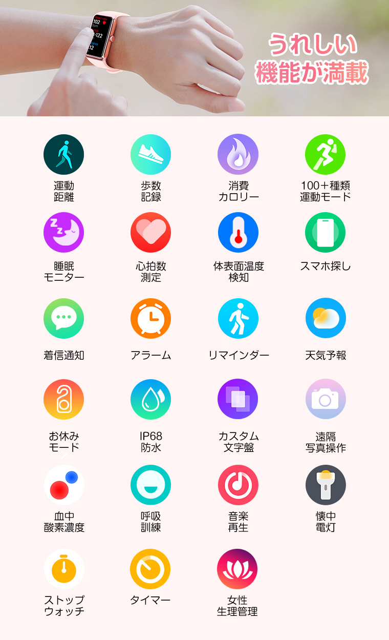 スマートウォッチC60