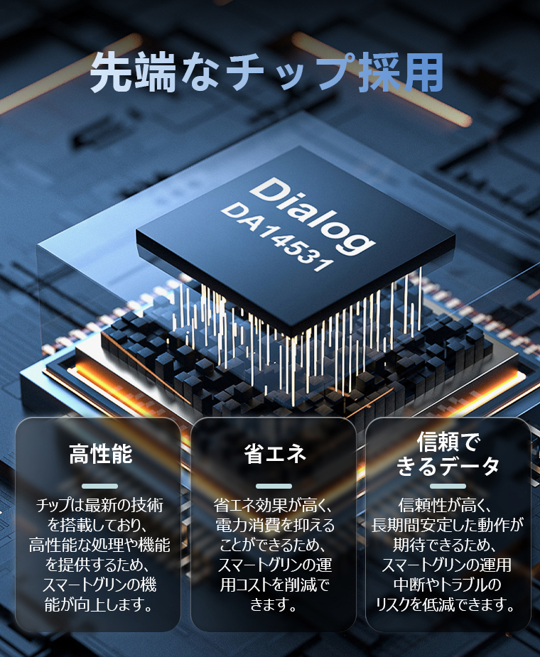 スマート指輪 