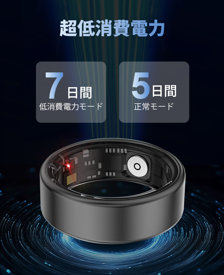 スマート指輪