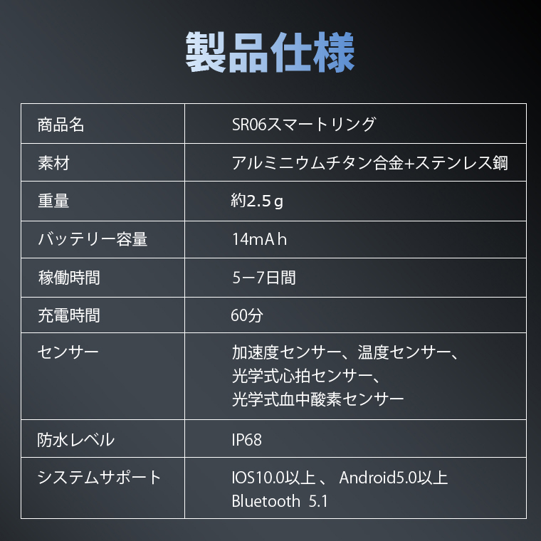 スマートリング