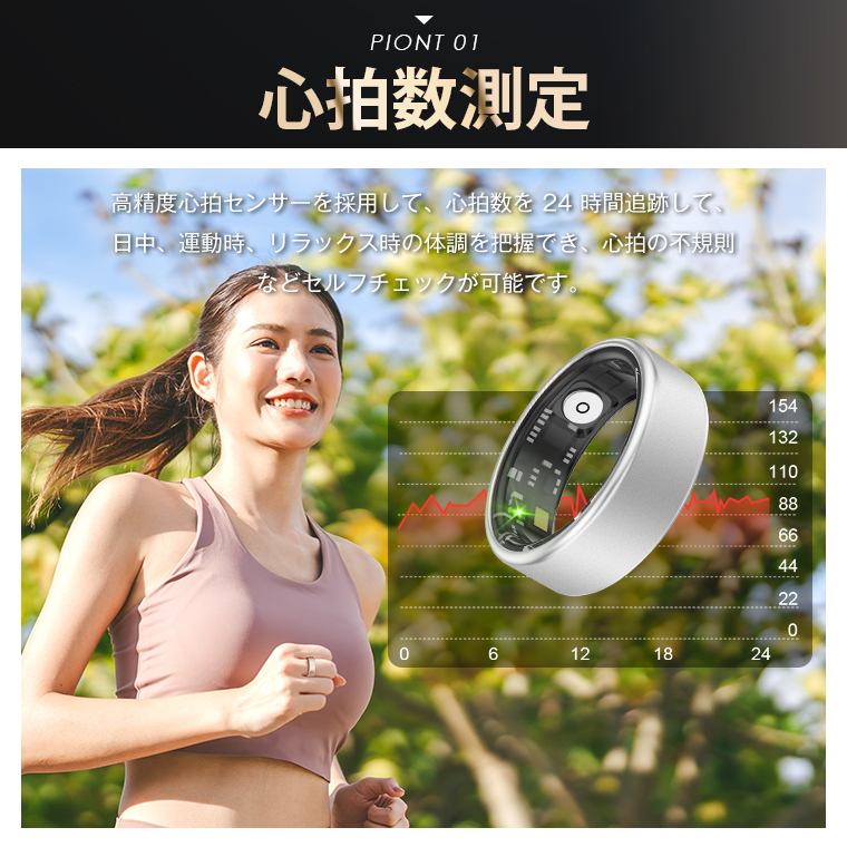 スマートリング