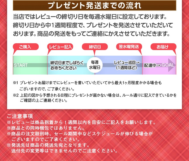 スマケー レビューの書き方 Yahoo ショッピング