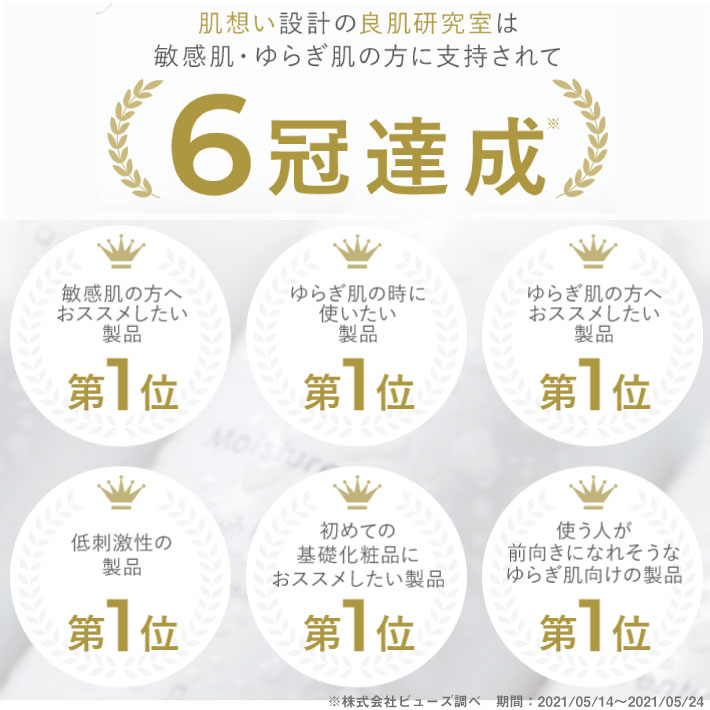 Smaly（スマリー） 良肌研究室 スキンチェッカー 肌質計 肌