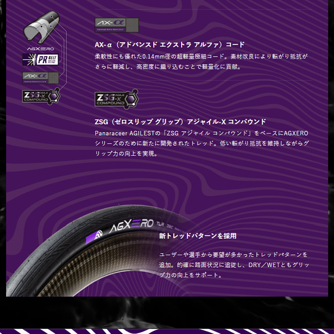 自転車 タイヤ パナレーサー 2本 セット AGXERO エージーゼロ 700x25C