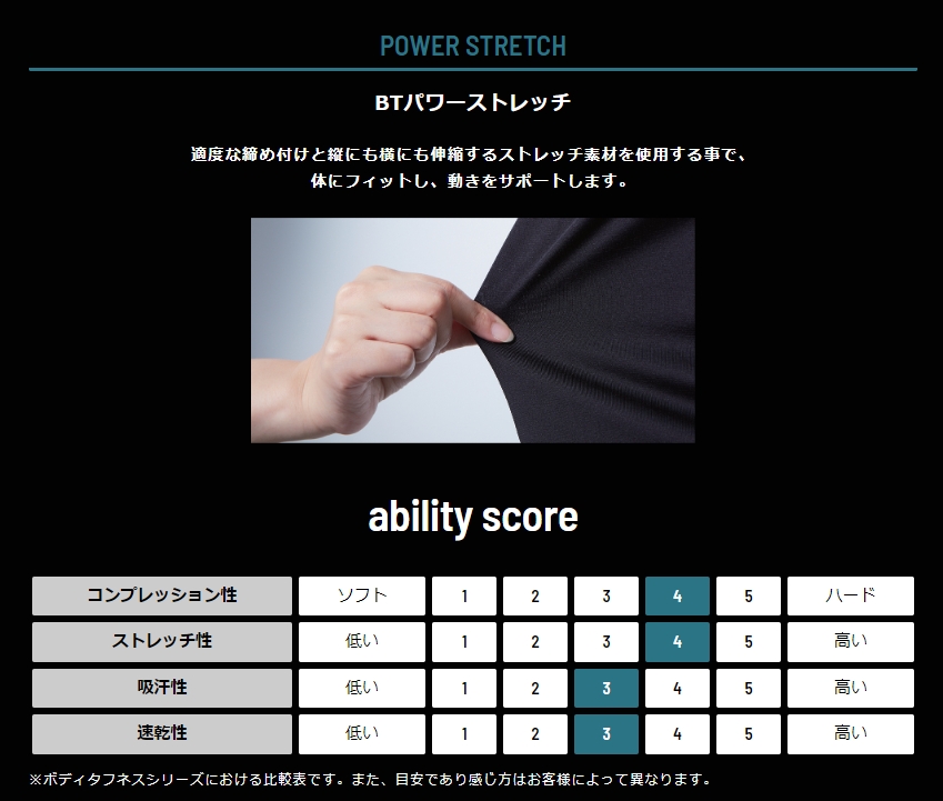 おたふく シャツ 長袖 インナー コンプレッション ウェア メンズ
