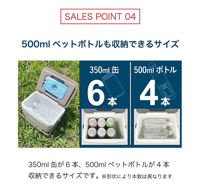 小型クーラー gr-cb48_20250530.jpg