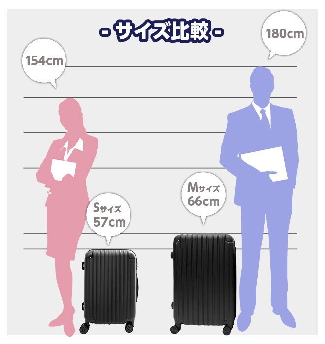 【早い者勝ち！特典付】 スーツケース 【クーポン最終日】 Mサイズ 軽量 静音 TSAロック 4-7泊 63L キャリーバッグ キャリーケース｜smart-factory｜17