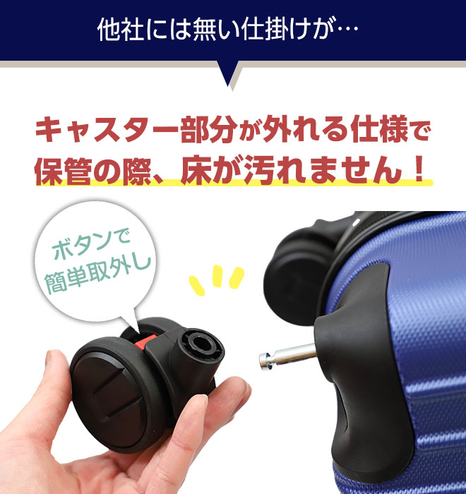 ヒロ・コーポレーション スーツケース Sサイズ 軽量 静音 TSAロック 1