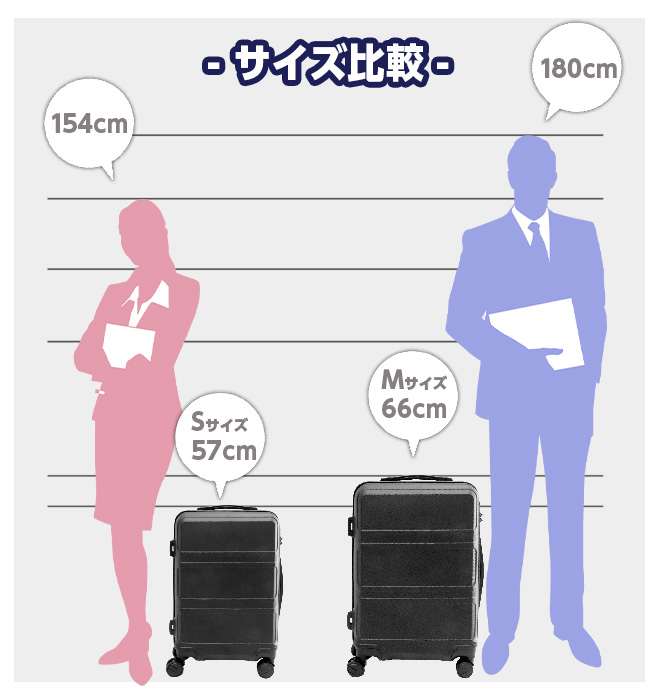 ヒロ・コーポレーション スーツケース Sサイズ 軽量 静音 TSAロック 1