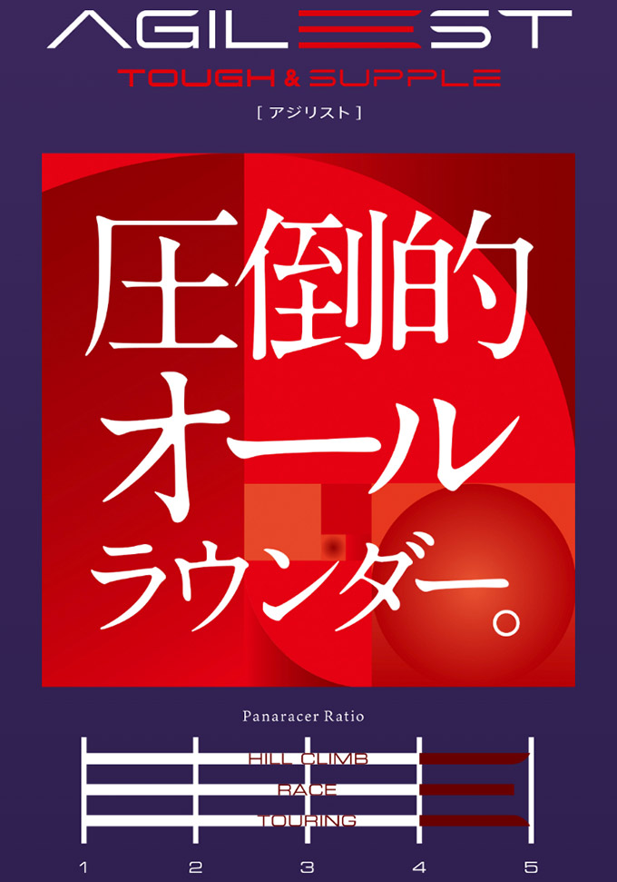 パナレーサー アジリスト 700x23C 700x25C 700x28C 700x30C Panaracer